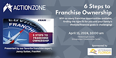 6 Steps to Franchise Ownership primary image