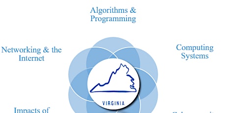 Computer Science Curriculum Framework Introduction and Public Comment primary image