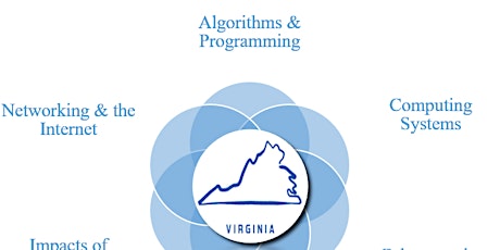 Computer Science Curriculum Framework Introduction and Public Comment primary image