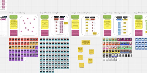 Image principale de Level 3 Scrum Mastery with Dysfunction Mapping