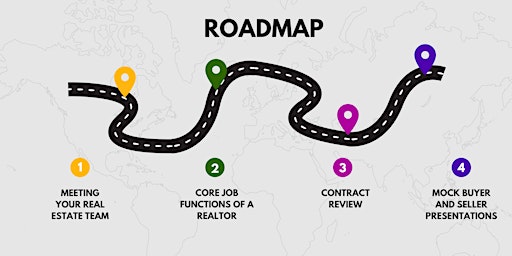 Image principale de Road Maps to Success