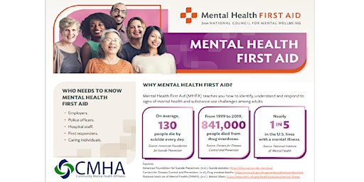 Imagen principal de Mental Health First Aid Training