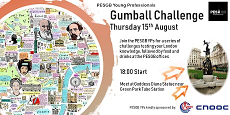 YP Gumball Challenge primary image