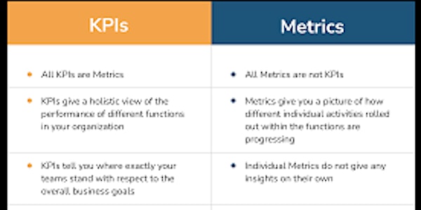 BBSI Lunch & Learn:  Developing Key Metrics & KPIs