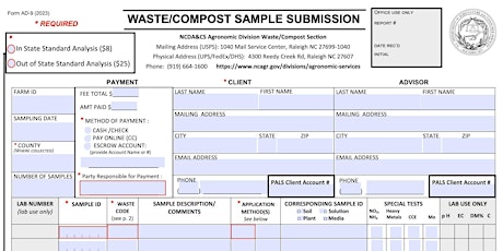 Imagen principal de Review and Discuss Growers' Soil & Waste Sample Reports