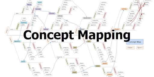 Imagen principal de Creative Writing:  Concept Mapping