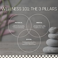 Imagen principal de Wellness 101: The Basics