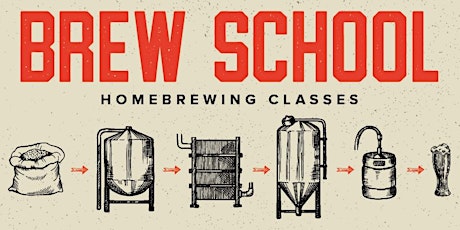 Learn to Brew at Pizzeria Paradiso Hyattsville primary image