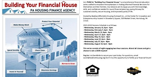 Immagine principale di Join PHFA & Beahive for 'Building Your Financial House' 