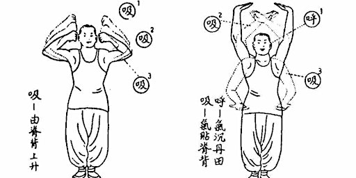 Primaire afbeelding van Yang Family Tai Chi Qigong workshop