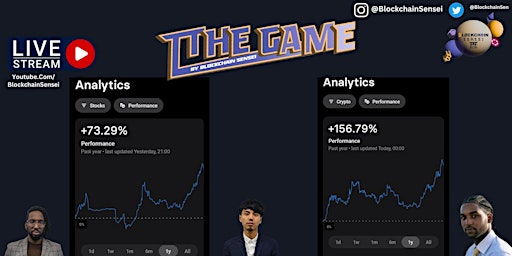 The GAME -WEEKLY - Crypto / Stocks News ,Updates,  Chart Analysis & Q&A primary image
