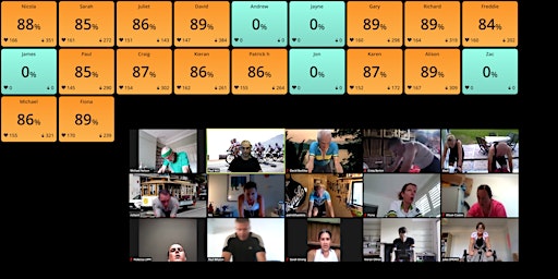 Turbo Beat Individual Cycling classes  (Heart Rate) 6.30pm  primärbild