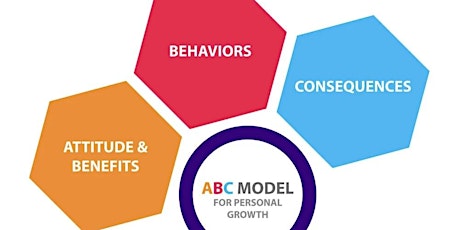 HUGS Life EnRICHment Program: ABC’s = Attitudes, Behaviors, Consequences (Personal Management)