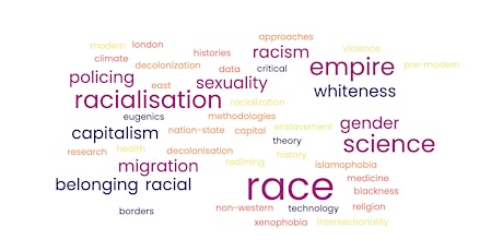 New Directions in Research on Race and Racialization