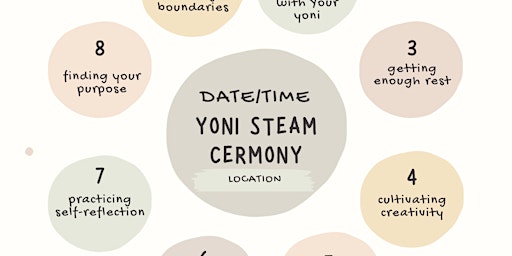 Hauptbild für Yoni Steam Ceremony