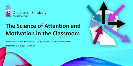 SESSION 2-13.35 The Science of Attention and Motivation in the Classroom