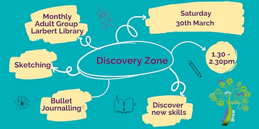 Hauptbild für Discovery Zone - Portrait Drawing