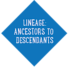 SHAMANIK IMPROV PLAYSHOP: Lineage, from Ancestors to Descendants primary image