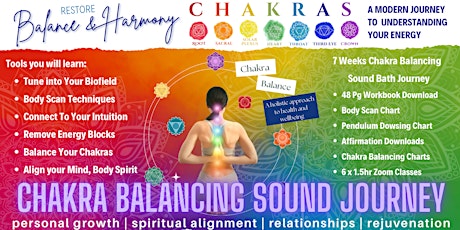 Chakra Balancing Wellness Workshops | 6 Week Online Series