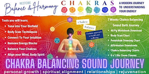 Primaire afbeelding van Chakra Balancing Wellness Workshops | 6 Week Online Series