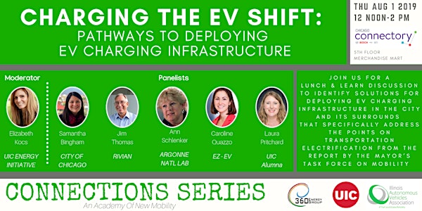 Charging the EV Shift: Pathways to Deploying EV Charging Infrastructure