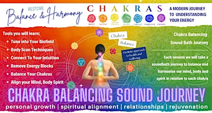 Relaxation Sound Bath | Crown Chakra Body Balance Guided Meditation