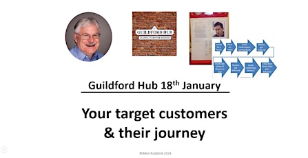 Immagine principale di Your Target Customers & their Journey 