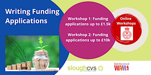 Hauptbild für Writing Funding Applications