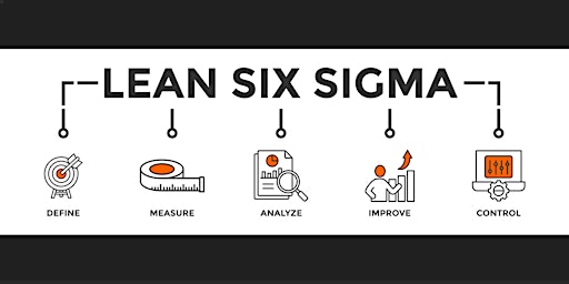 Imagen principal de Introduction to six sigma - shared cost course
