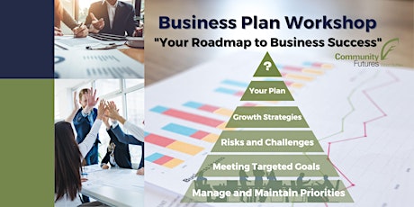 Lunch n' Learn Business Plan Worshop