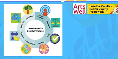 GROW 5 : Introducing the Creative Health Quality Framework (repeated) primary image
