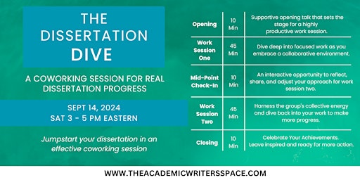 Primaire afbeelding van The Dissertation Dive: A Coworking Session for Real Dissertation Progress
