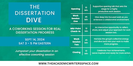 The Dissertation Dive: A Coworking Session for Real Dissertation Progress