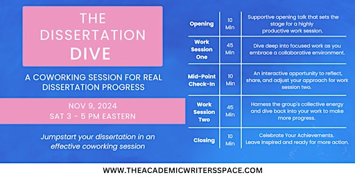 The Dissertation Dive: A Coworking Session for Real Dissertation Progress primary image