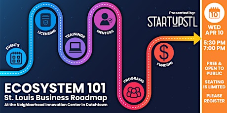 StartupSTL Ecosystem 101 at NIC (STL TechWeek)