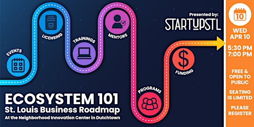 Image principale de StartupSTL Ecosystem 101 at NIC (STL TechWeek)