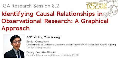 IGA Research Session 8.2 primary image