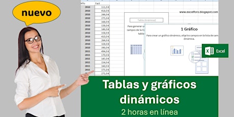 Tablas dinámicas con Excel - Sabatino primary image