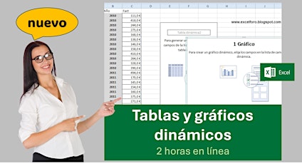 Hauptbild für Tablas dinámicas y gráficos dinámicos con Excel - Viernes Vespertino