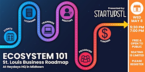 Image principale de StartupSTL Ecosystem 101 at Heydays