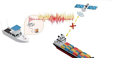 Hauptbild für GNSS Satelliet positionering jamming en spoofing
