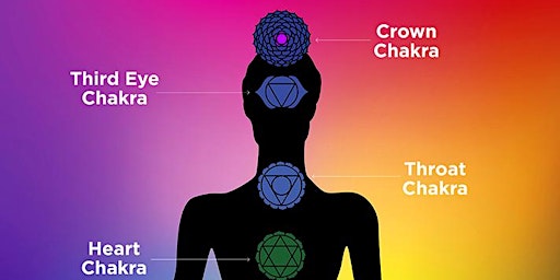 Primaire afbeelding van Chakra Course