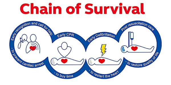 Adult ONLY Basic Life Support (AM Session) - UHL