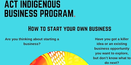 How to start your own business  primary image