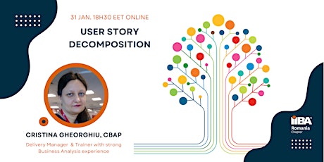 Imagem principal de User Story Decomposition