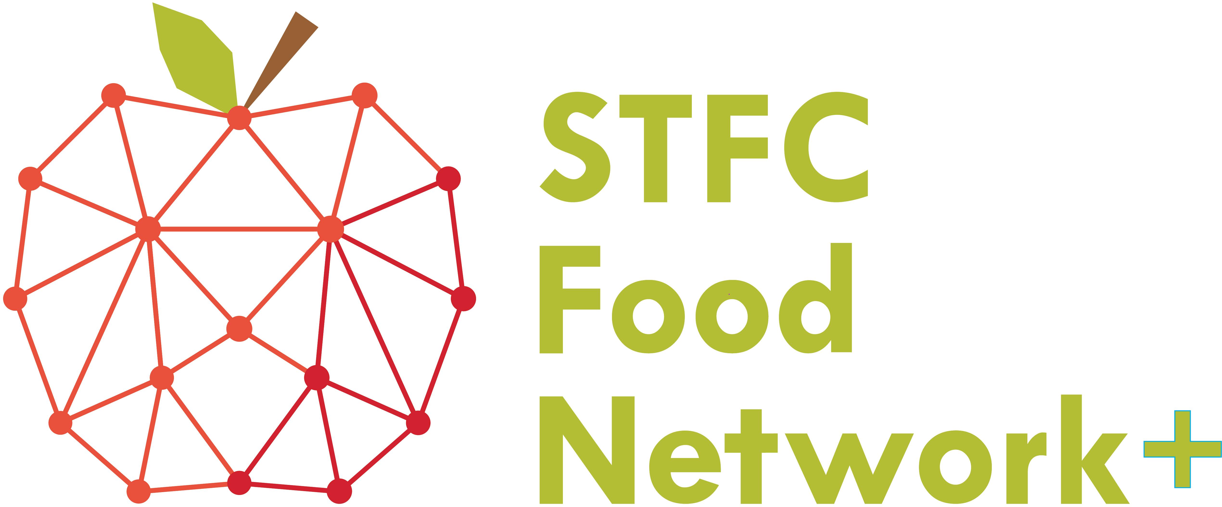 Food nets. Famall Network продукты.