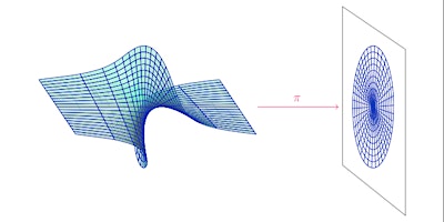 Imagen principal de Algebraic and Geometric Aspects of Differential and Difference Equations