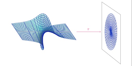 Imagem principal do evento Algebraic and Geometric Aspects of Differential and Difference Equations