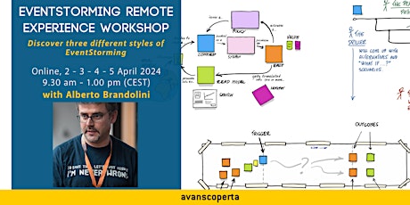 Imagem principal do evento EventStorming Remote Experience Workshop