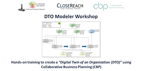 DTO Modeler - Canadian Registrants